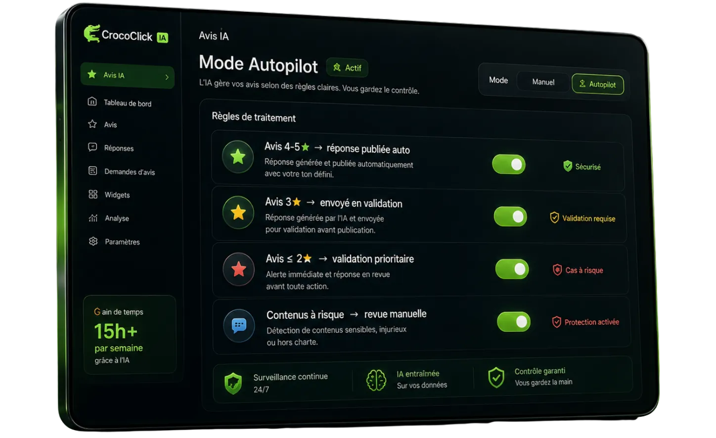 Mode Autopilot : les règles de traitement (avis 4-5★ publiés automatiquement, avis sensibles envoyés en validation) avec leurs interrupteurs.
