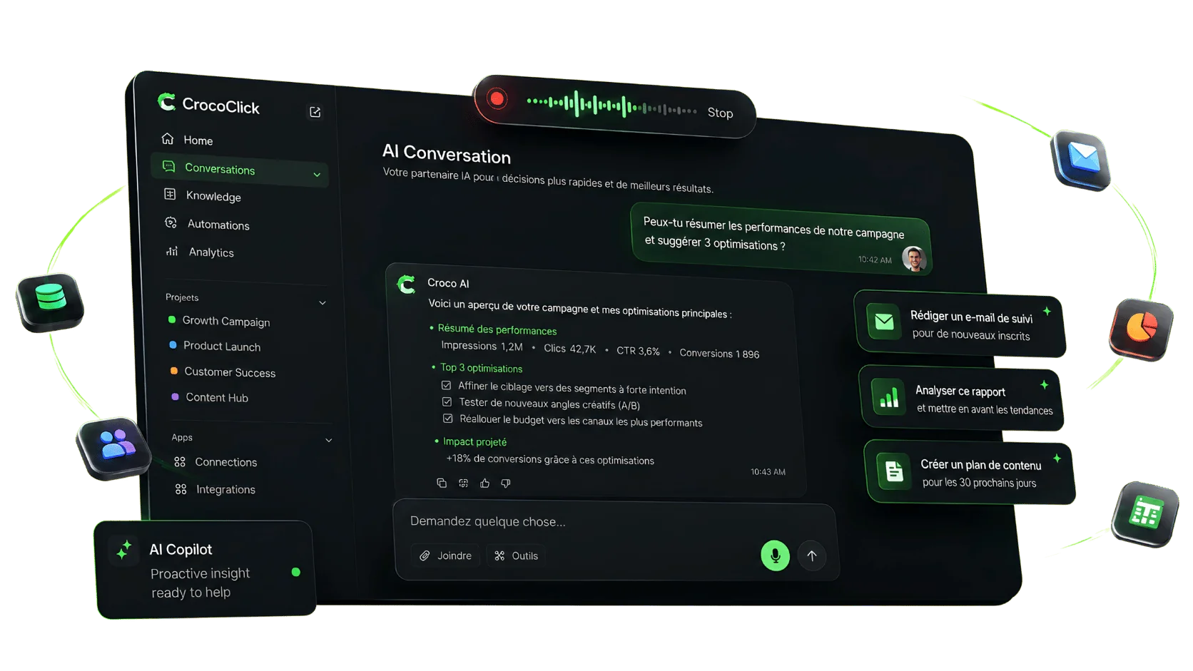Tableau de bord Conversation IA de CrocoClick en thème sombre : panneau des conversations à gauche, fil de discussion avec une réponse de l'IA au centre et actions rapides (rédiger un e-mail, analyser un rapport, créer un plan de contenu) à droite.