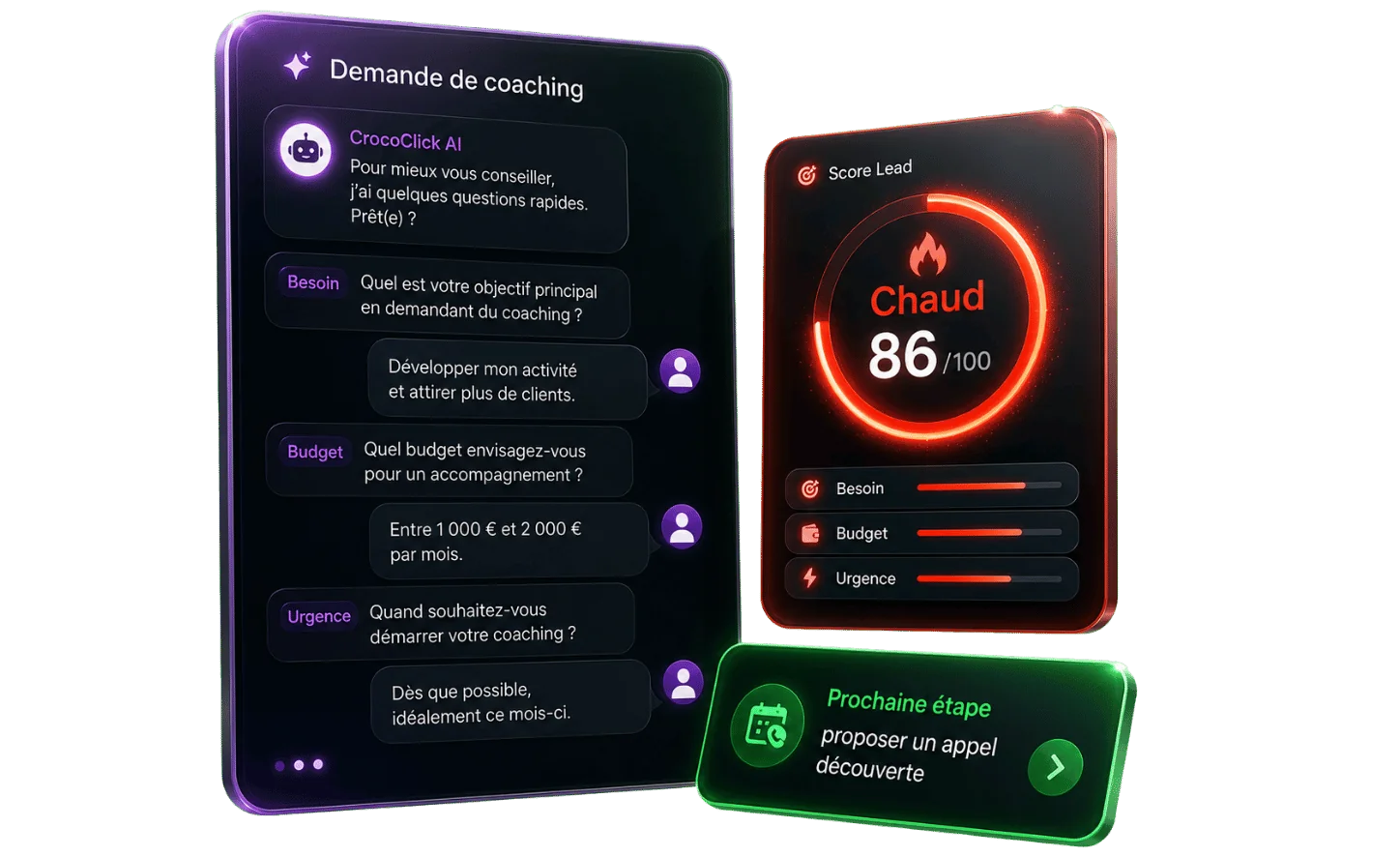 Qualification d'une demande de coaching : l'IA pose ses questions (besoin, budget, urgence), score le lead « Chaud » à 86/100 et déclenche comme prochaine étape un appel découverte.