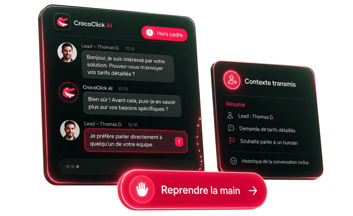 Une conversation marquée « Hors cadre » avec un bouton « Reprendre la main » : l'IA passe le relais à l'équipe en transmettant le contexte complet (résumé du lead, demande, historique inclus).