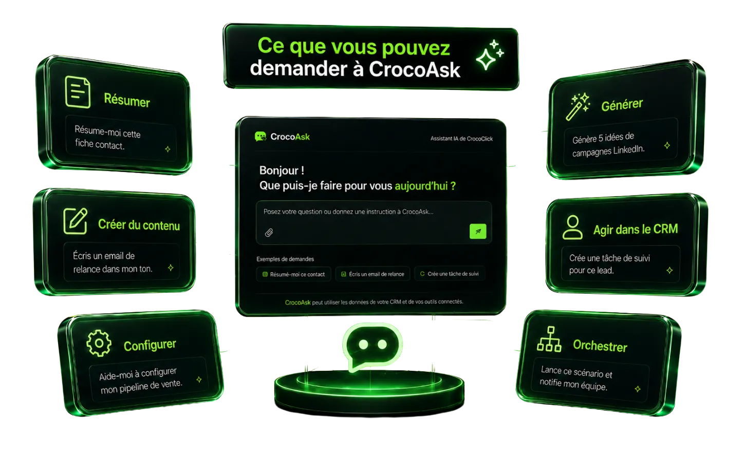 Tout ce qu'on peut demander à CrocoAsk autour de sa barre de commande : résumer, créer du contenu, configurer, générer, agir dans le CRM et orchestrer un parcours.