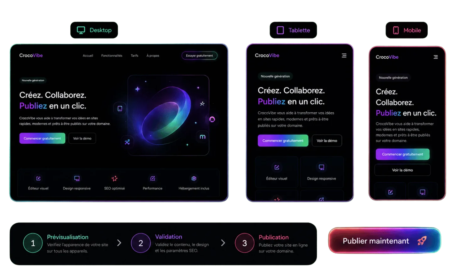 La même page CrocoVibe affichée sur desktop, tablette et mobile, prête à être publiée